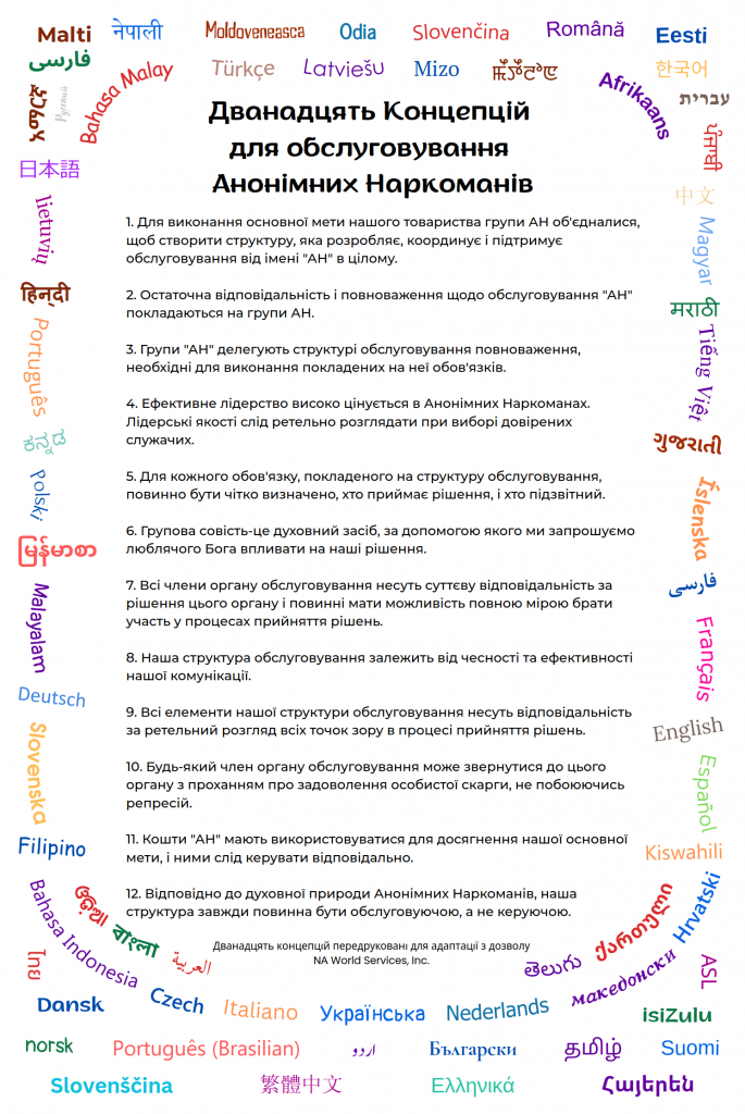 Обкладинка документа "Дванадцять Концепцій для обслуговування Анонімних Наркоманів", посилання на завантаження PDF.